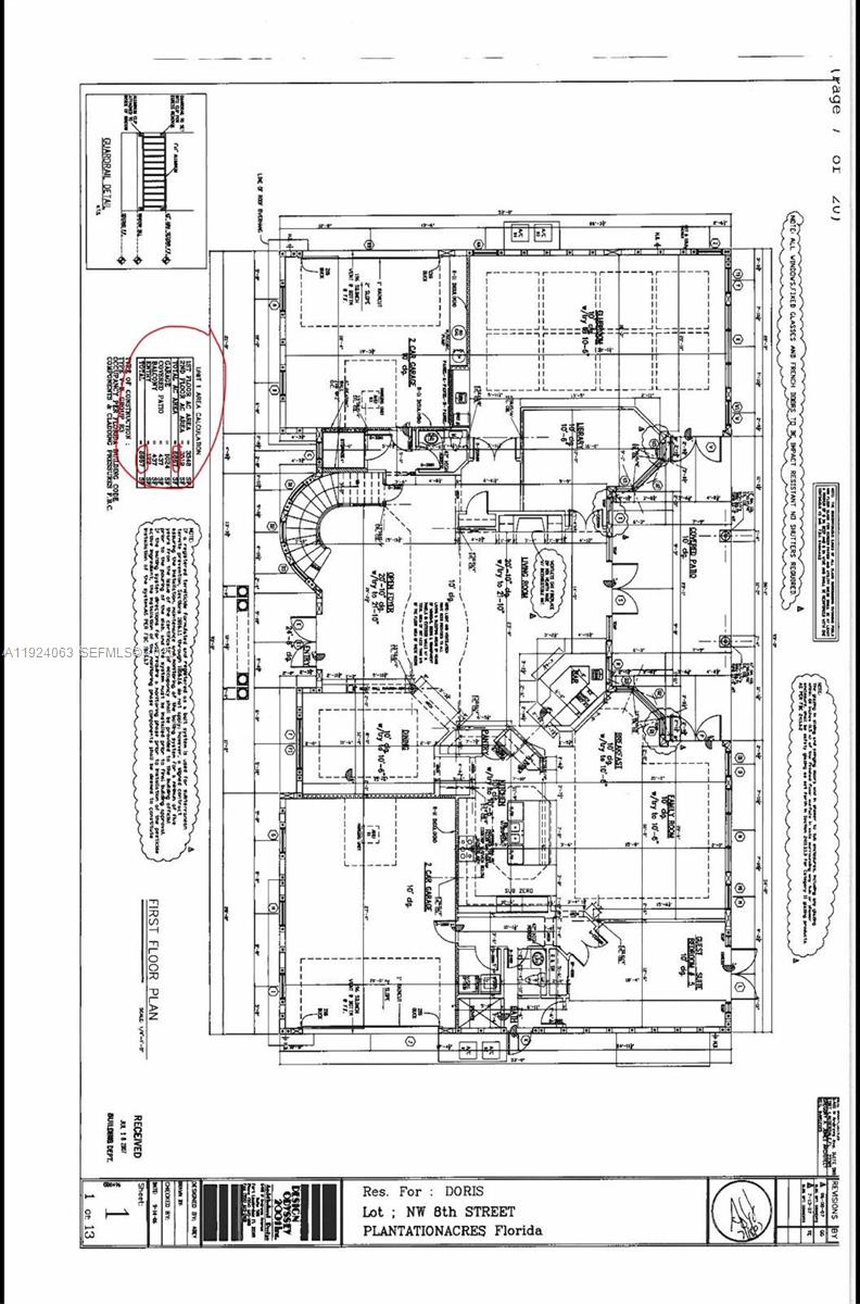 FLA FRUIT LANDS CO - Residential