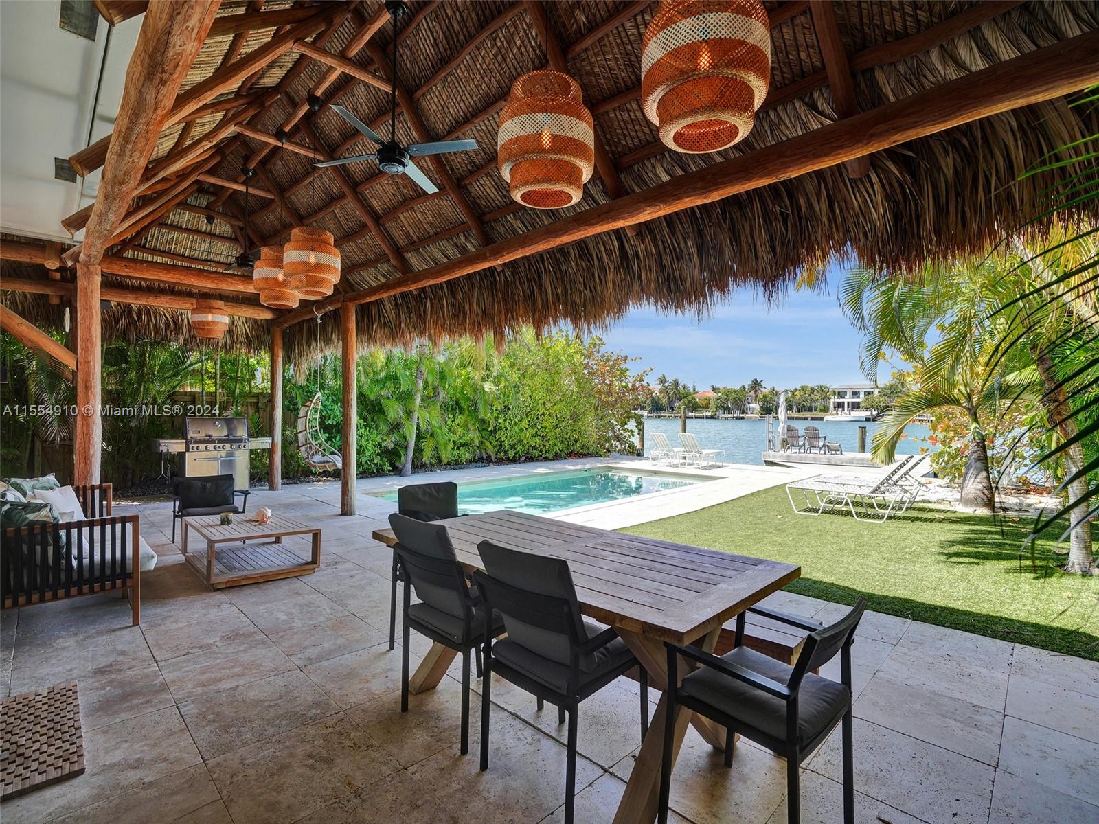 Rental Property at 811 86th St, Miami Beach, Miami-Dade County, Florida - Bedrooms: 3 
Bathrooms: 4  - $25,000 MO.