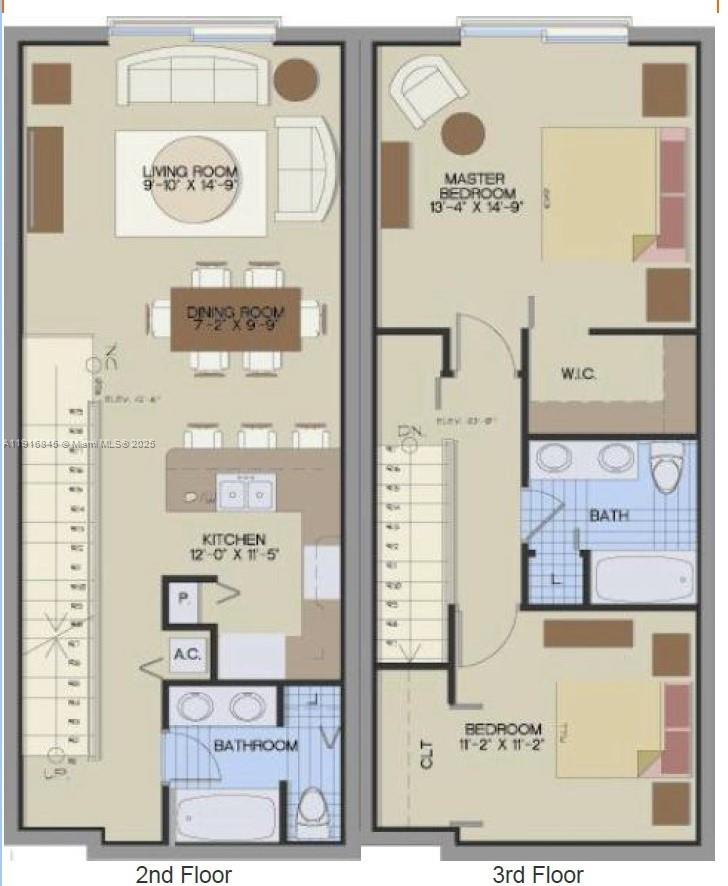 AVACADO PARK - Residential Lease