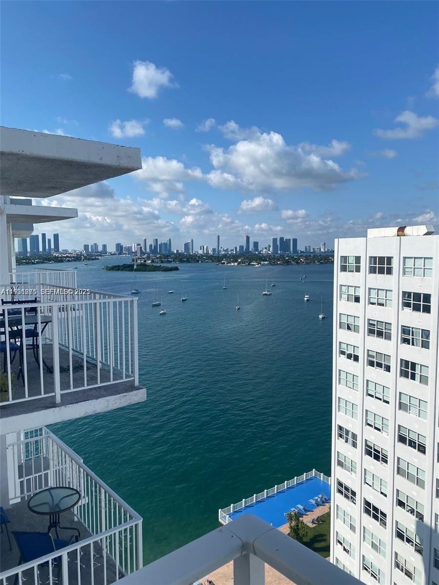 Top floor 1 bedroom with great water views on trendy West Avenue. This is a great apartment and great location close to everything in South Beach. Quiet building with a great gym, pool and laundry on site. Please call to schedule an appointment.