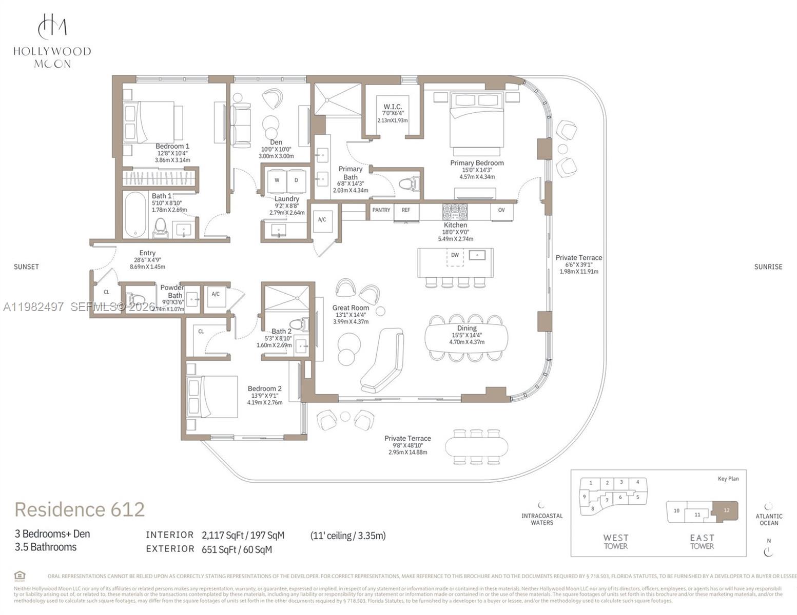 HOLLYWOOD BEACH - Residential