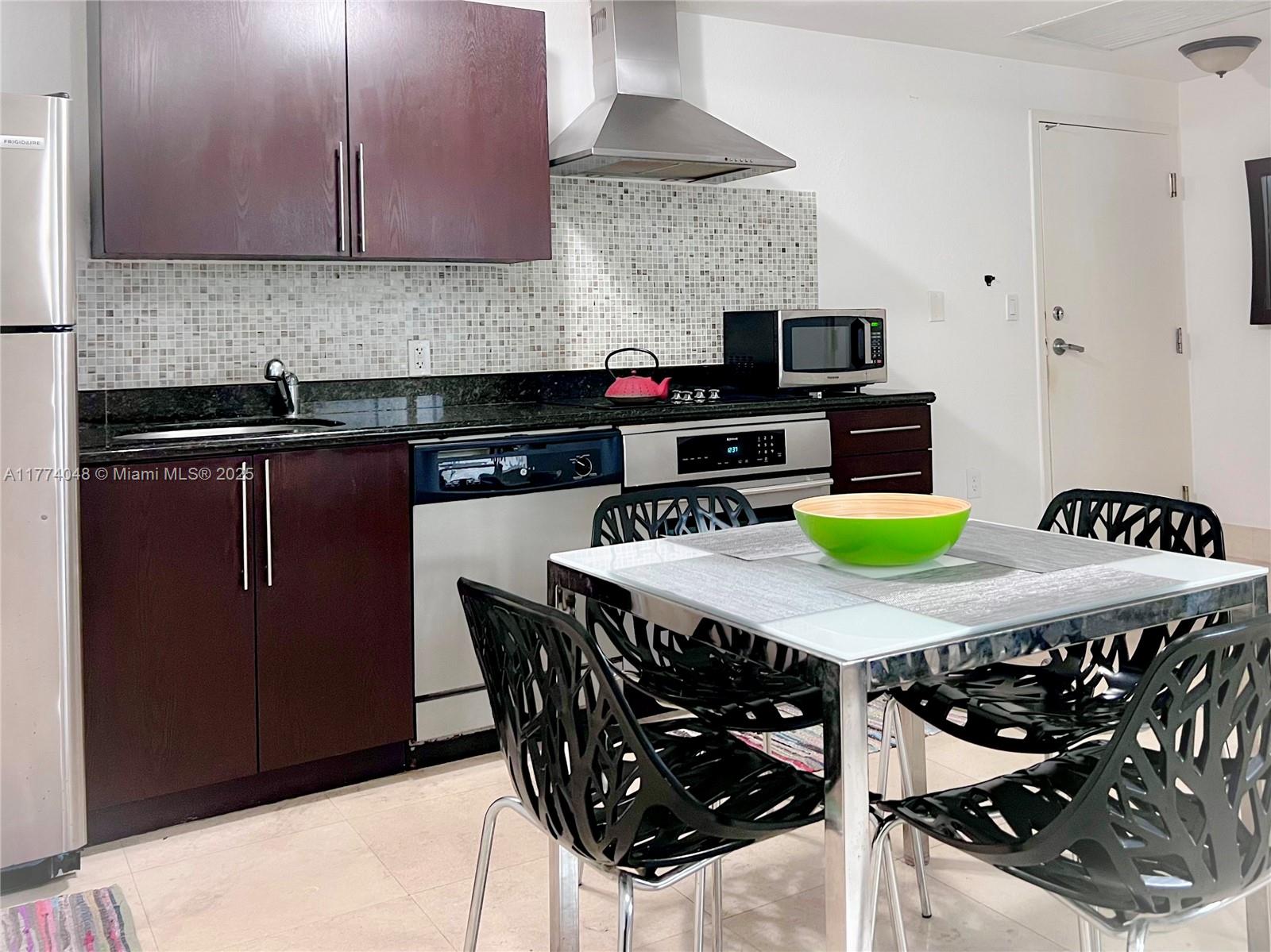 1300 PENNSYLVANIA CONDO - Residential