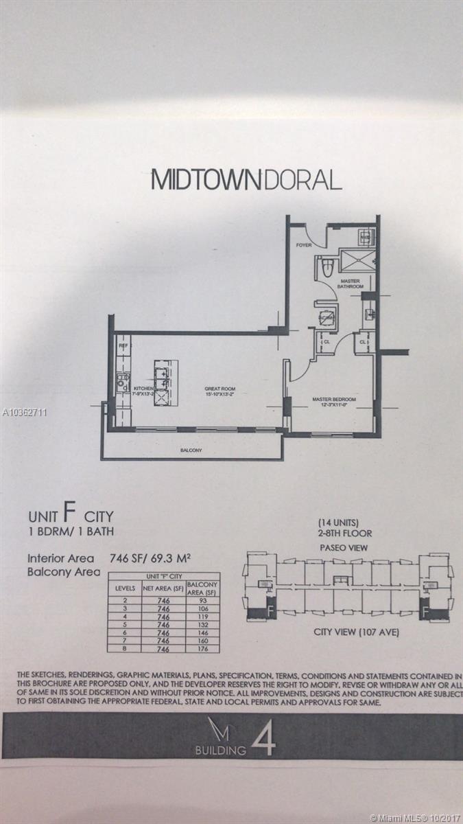 MIDTOWN DORAL CONDO 3 - Residential Lease