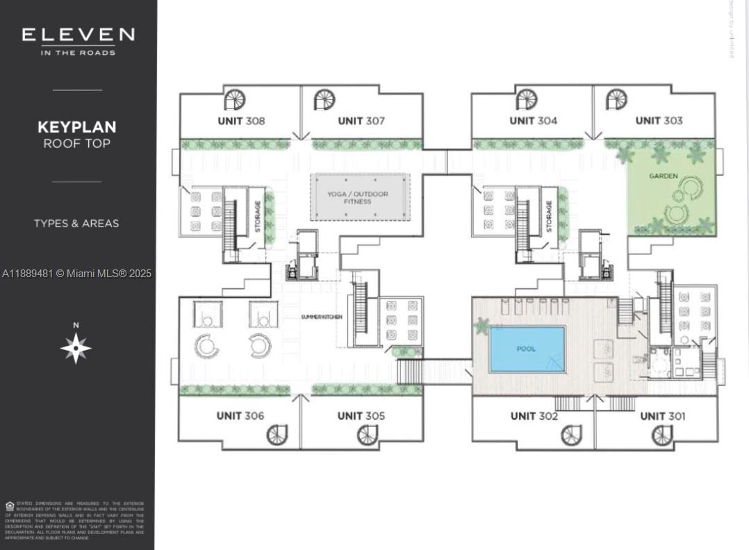 MAP OF MIAMI DADE CO. FL. - Residential Lease