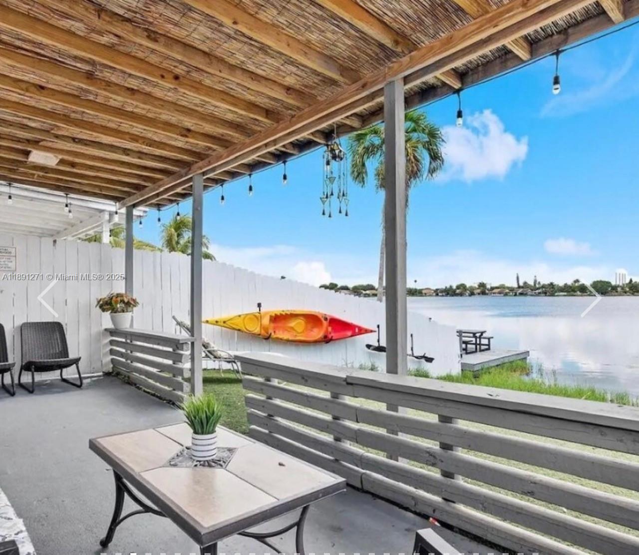 LABEAU ACRES - Residential Lease
