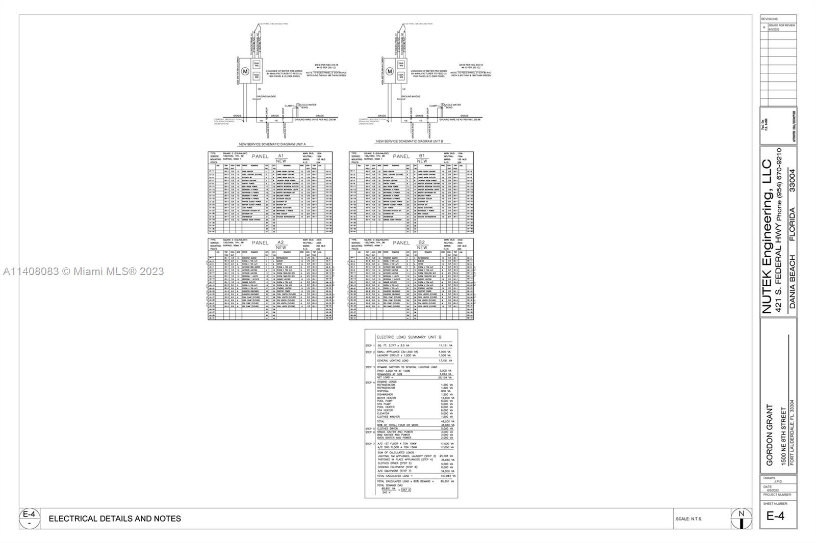 Victoria Park - Land