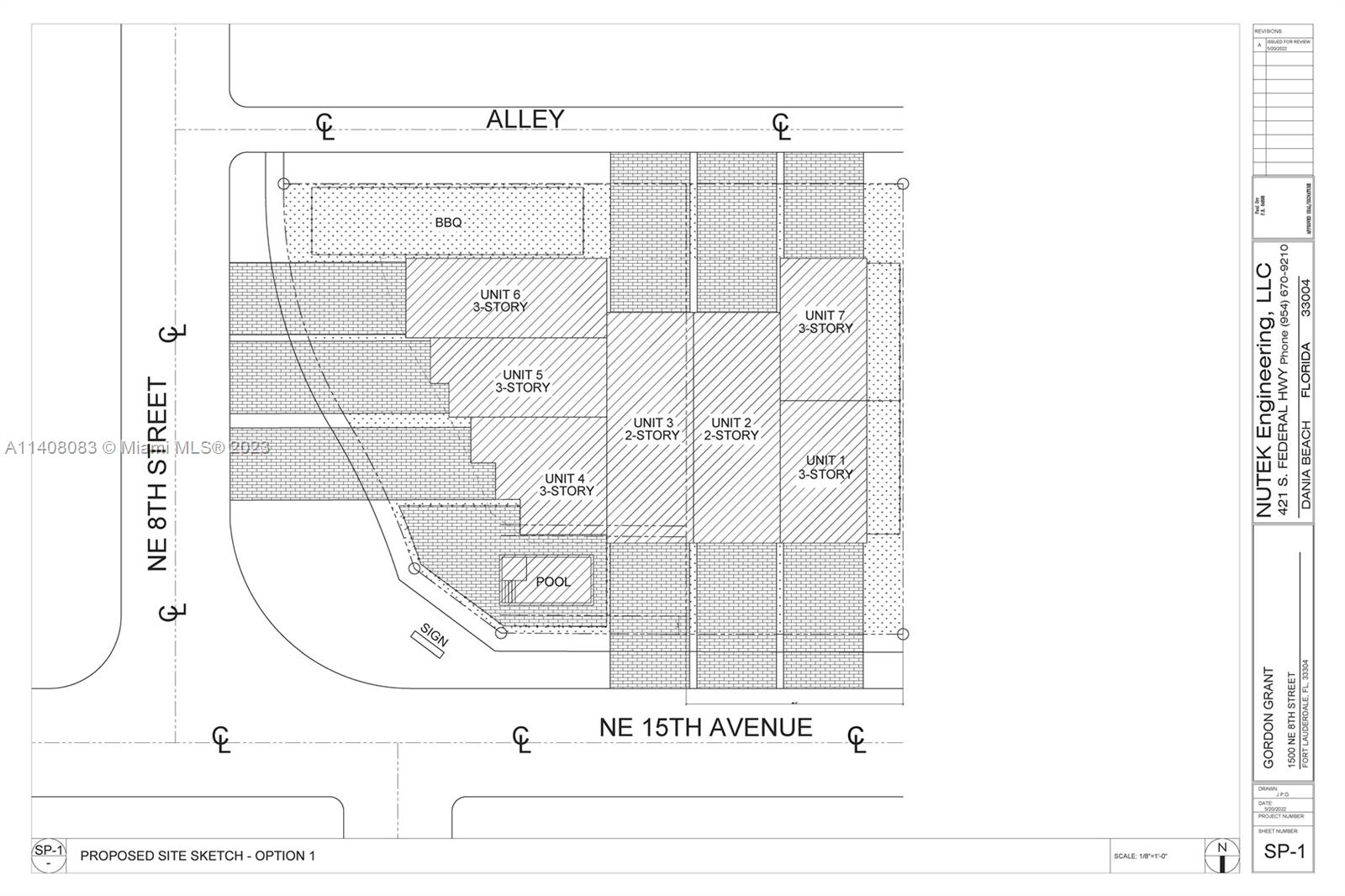 Victoria Park - Land