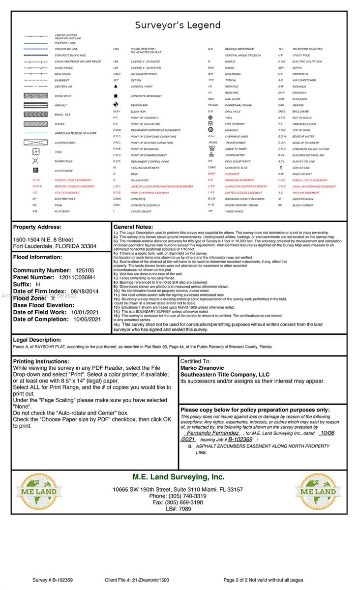 Victoria Park - Land