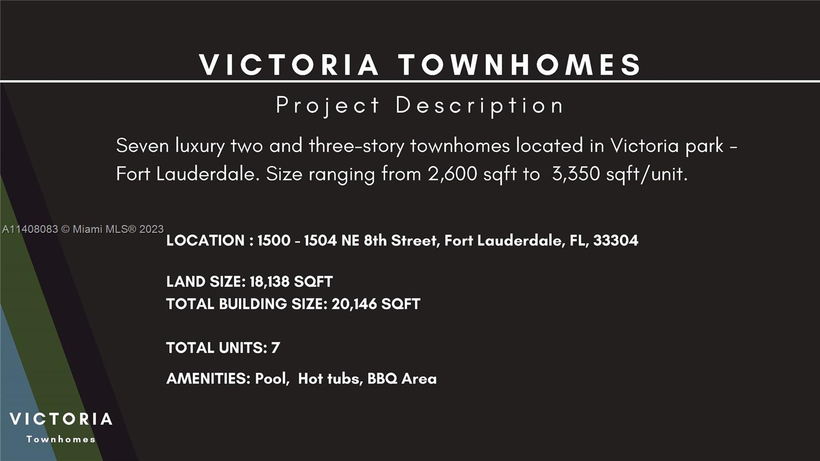 Victoria Park - Land