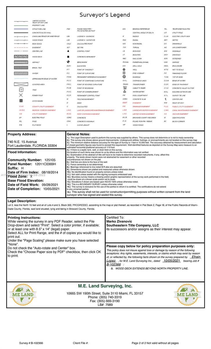 Victoria Park - Land