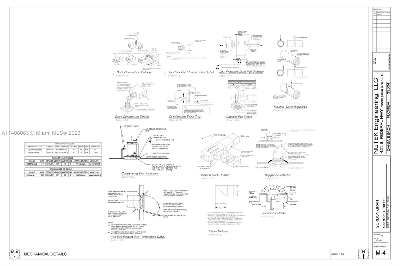 Victoria Park - Land