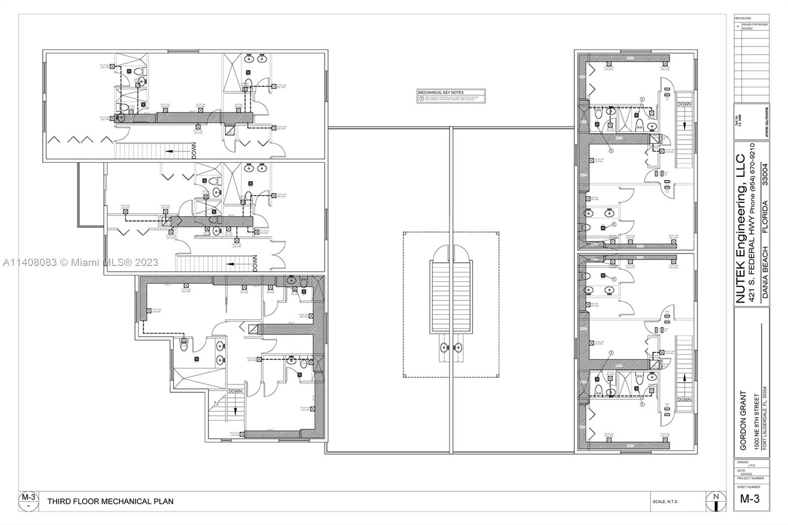 Victoria Park - Land