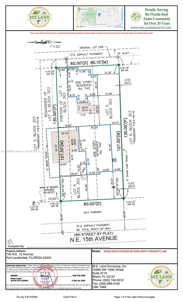 Victoria Park - Land