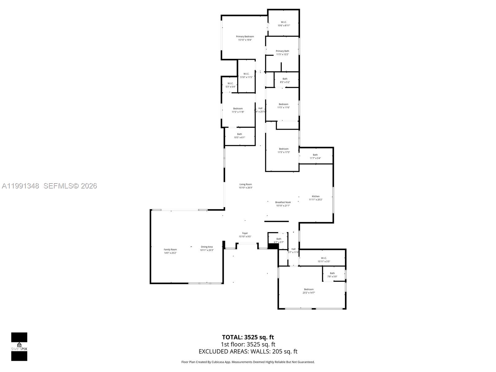 HIGHLAND WOODS SEC 2 - Residential