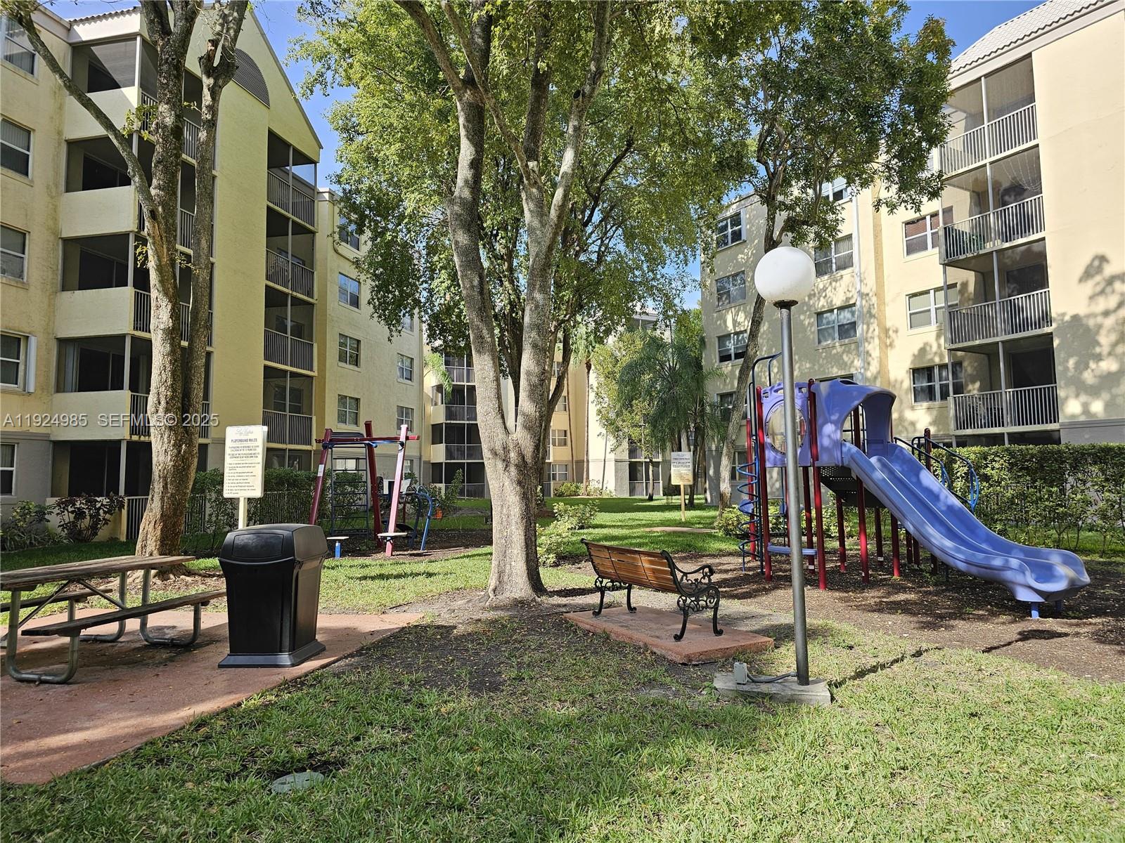 LAS VISTAS AT DORAL CONDO - Residential Lease