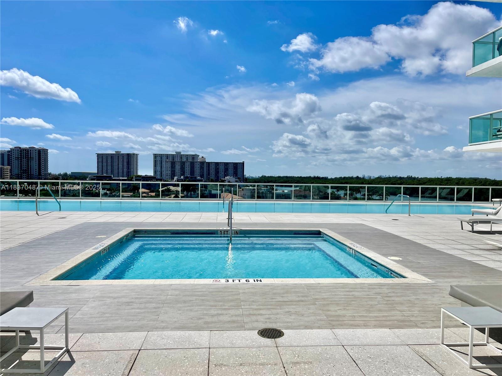 400 SUNNY ISLES CONDO - Residential Lease