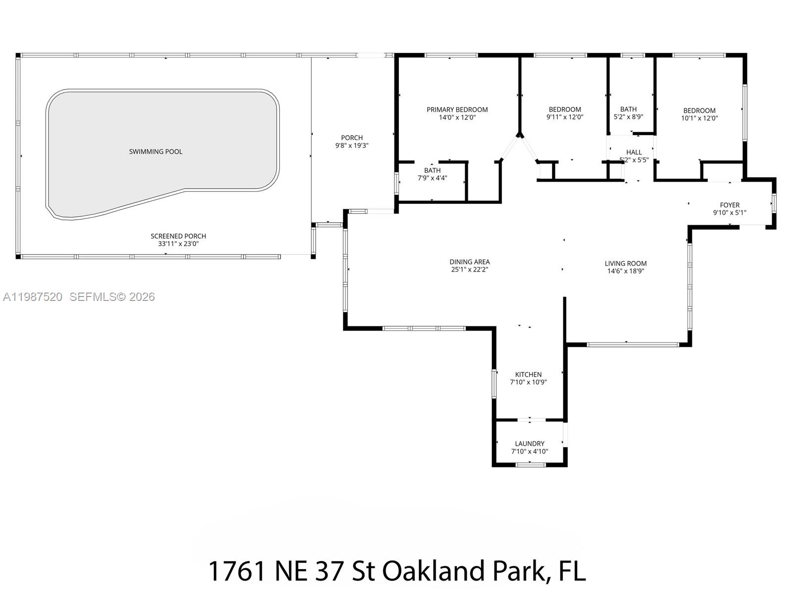OAKLAND PARK 2ND ADD-RESU - Residential