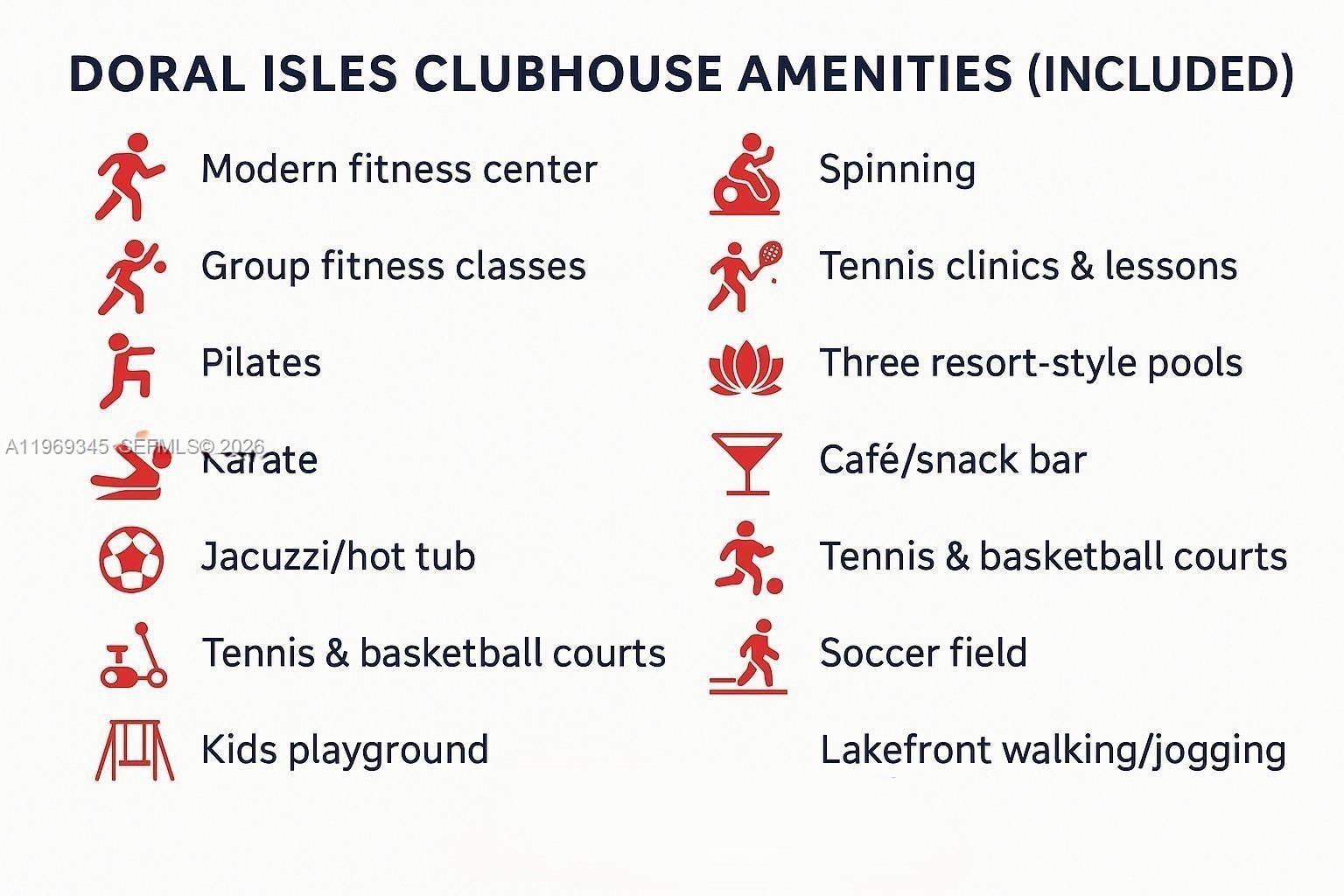 CAPTIVA CONDO A - Residential Lease