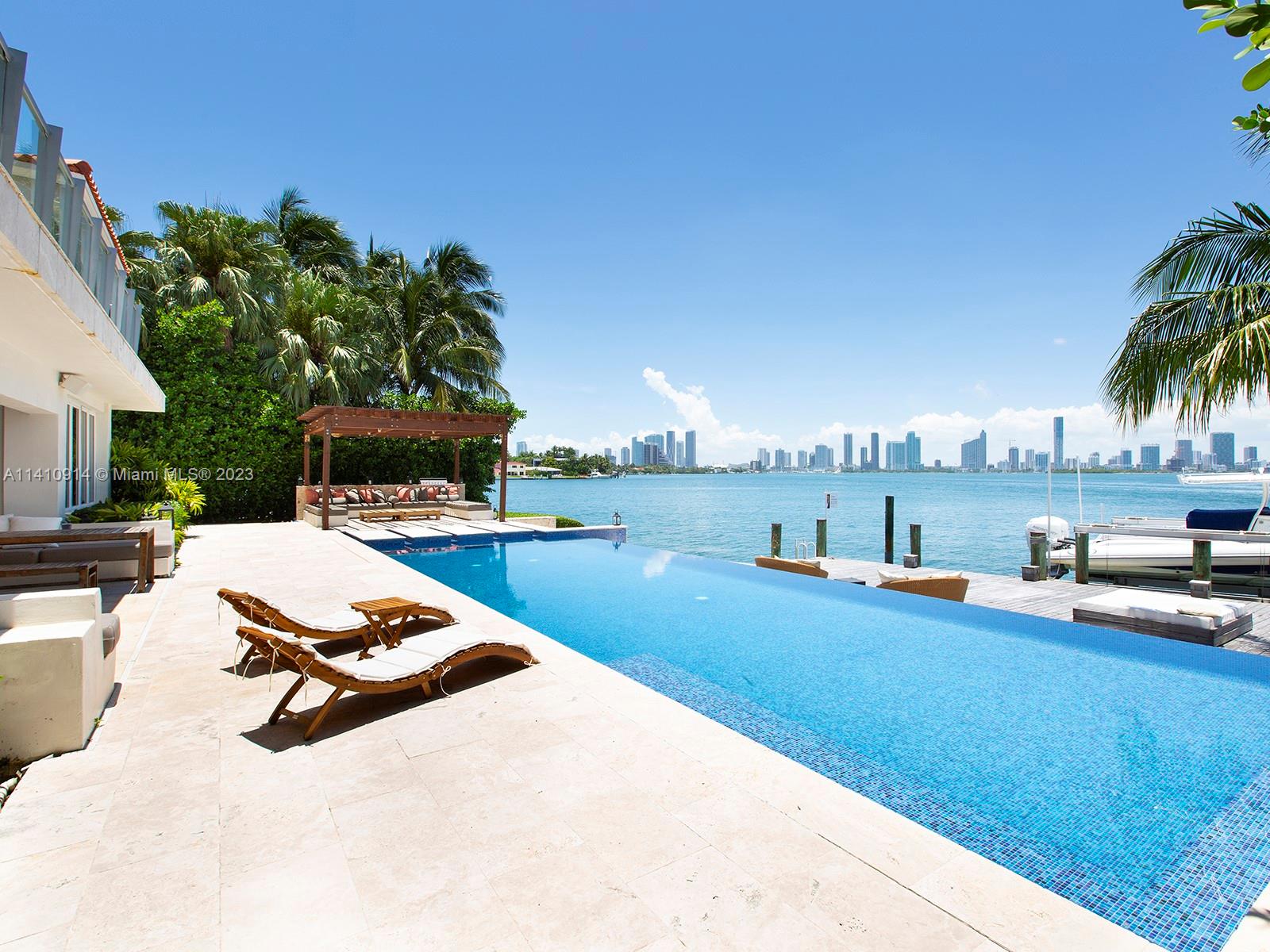Rental Property at 820 W Dilido Dr, Miami Beach, Miami-Dade County, Florida - Bedrooms: 6 
Bathrooms: 7  - $75,000 MO.