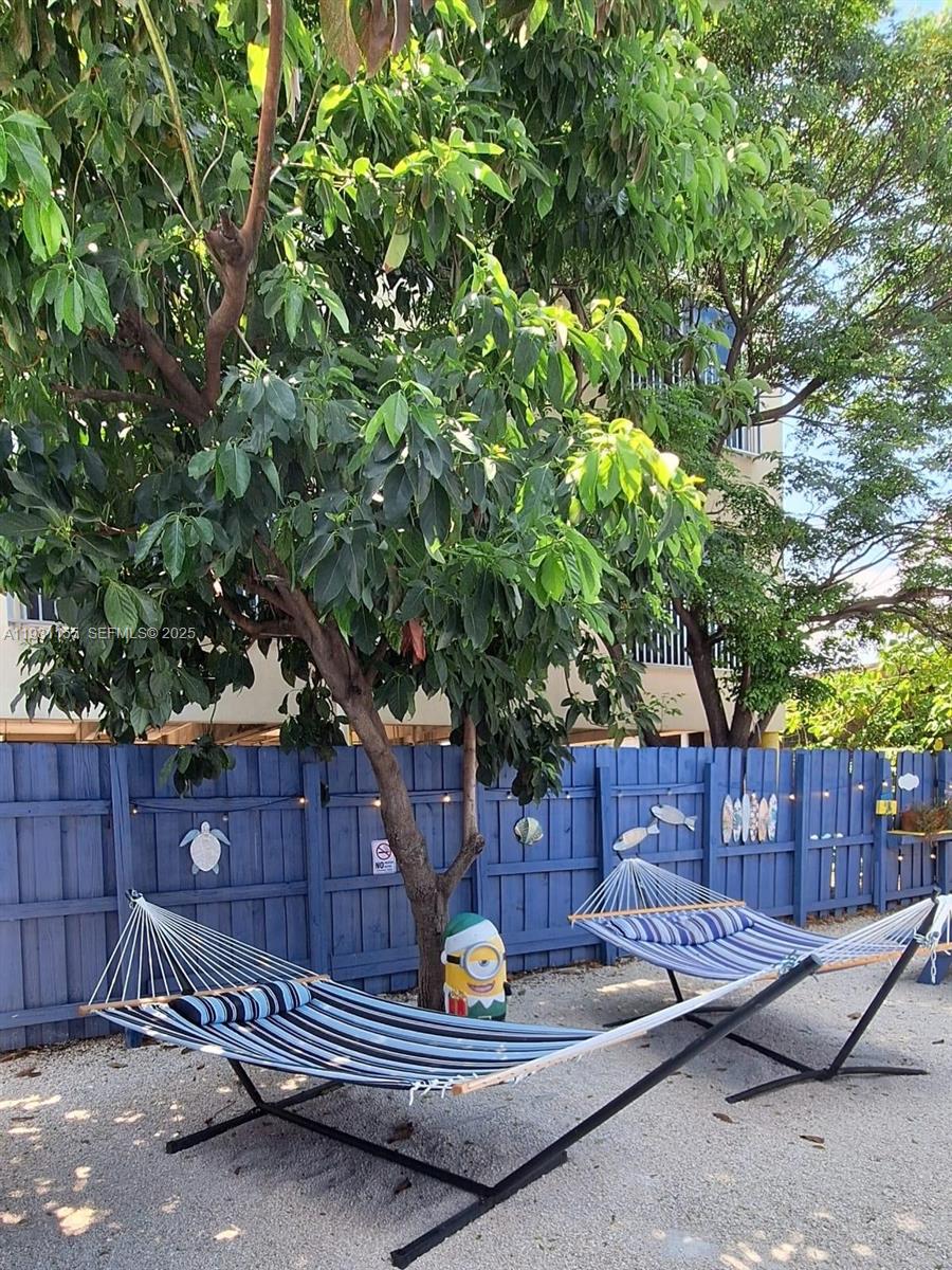 LAWRENCE ESTATES LAND COS - Residential Income