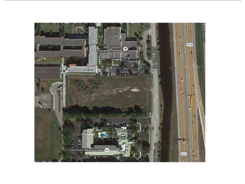 MARRIOTT SPRINGHILL SUITE - Commercial Sale