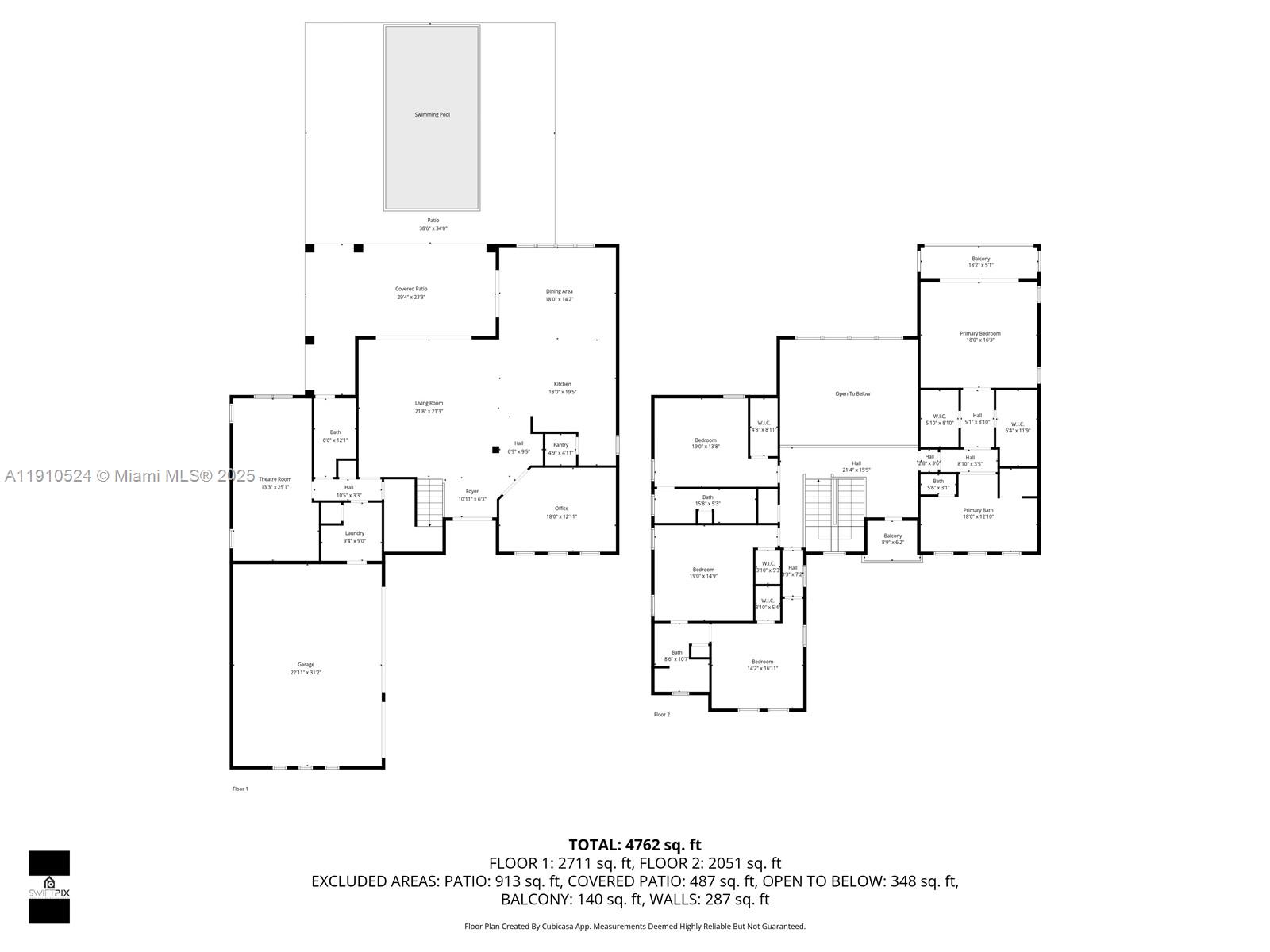 STILLWATER SHORES - Residential