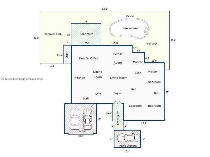 EDKAR SUB - Residential