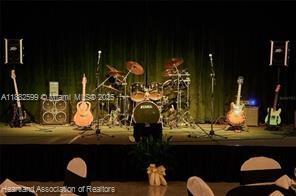 INDIAN LAKE EST - Land