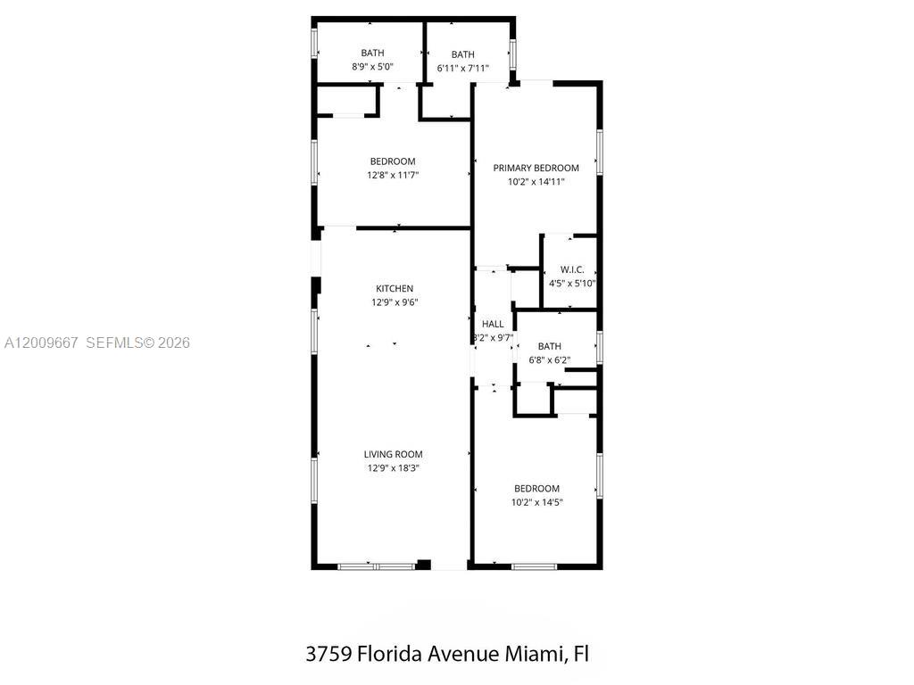 MACFARLANE HOMESTEAD - Residential Lease
