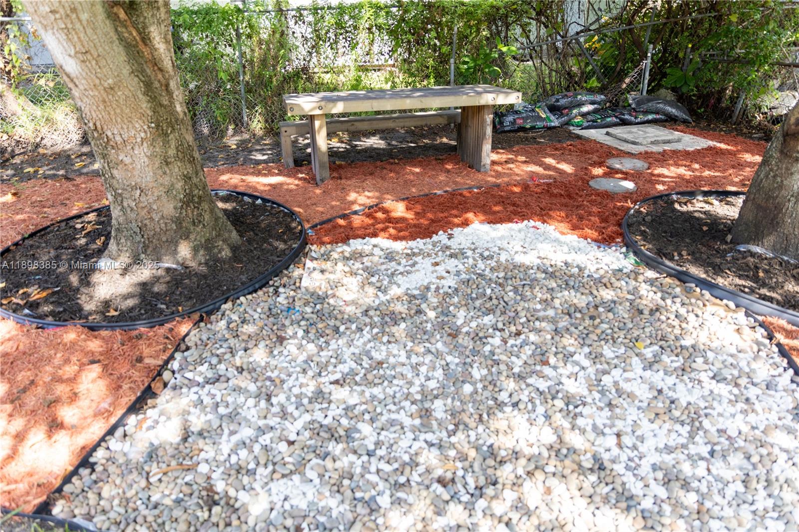 SUN GARDENS FIRST ADD - Residential