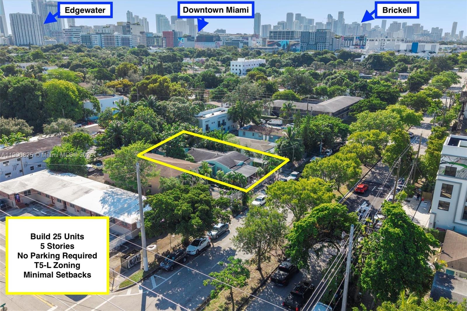 NORTHERN BLVD TRACK - Residential Income