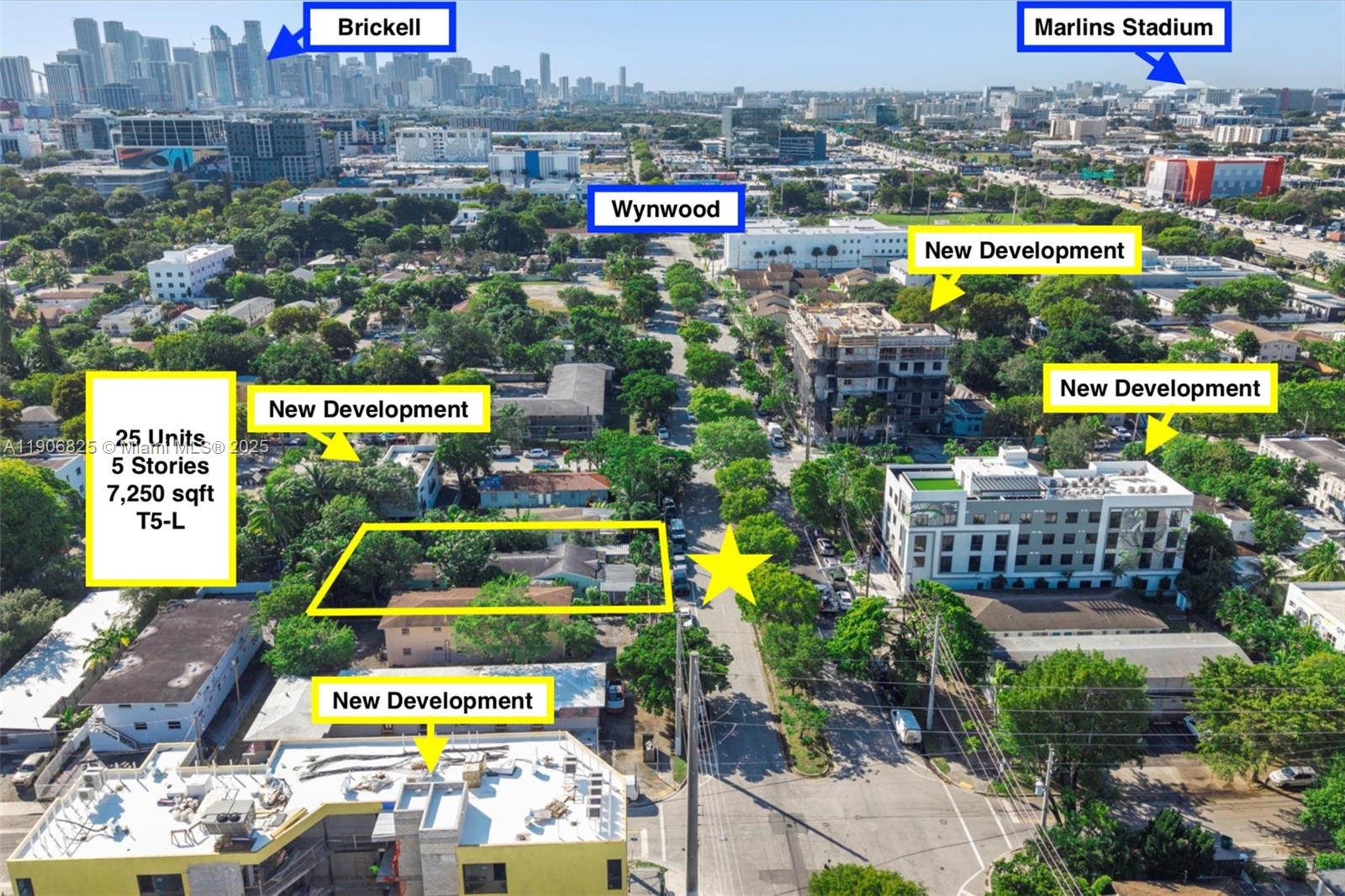 NORTHERN BLVD TRACK - Residential Income