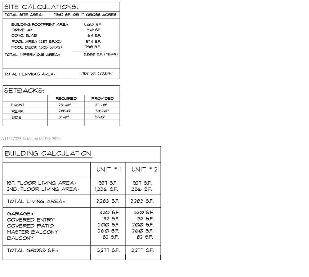 GARDNER VILLAS - Land