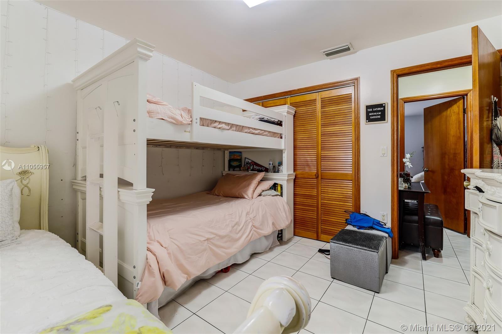 TWELFTH ST MANORS - Residential Income