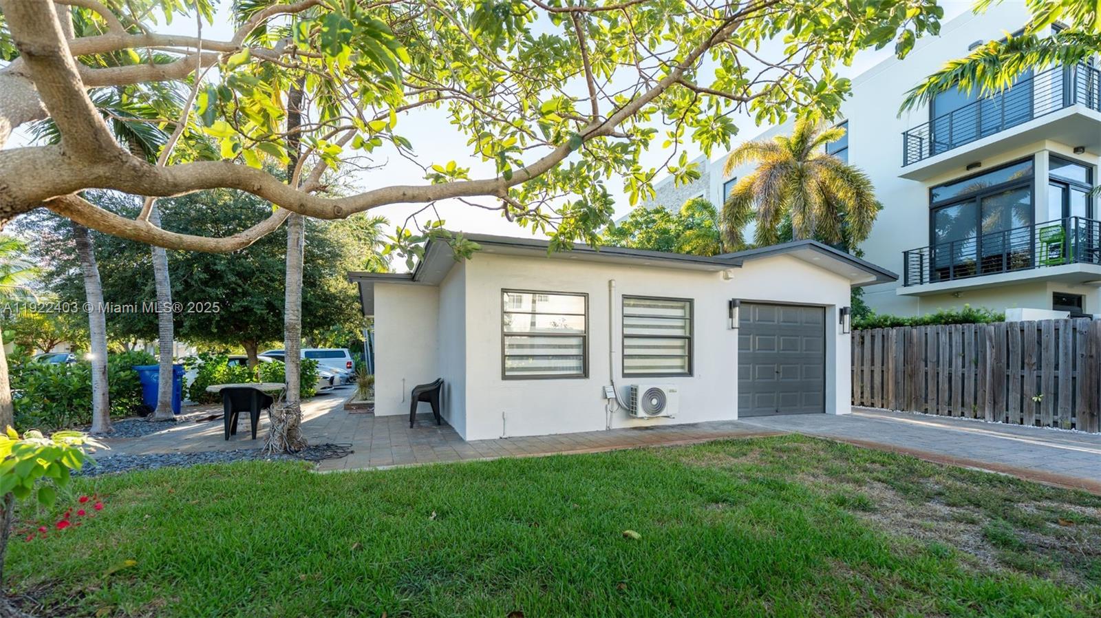 PROGRESSO - Residential Income