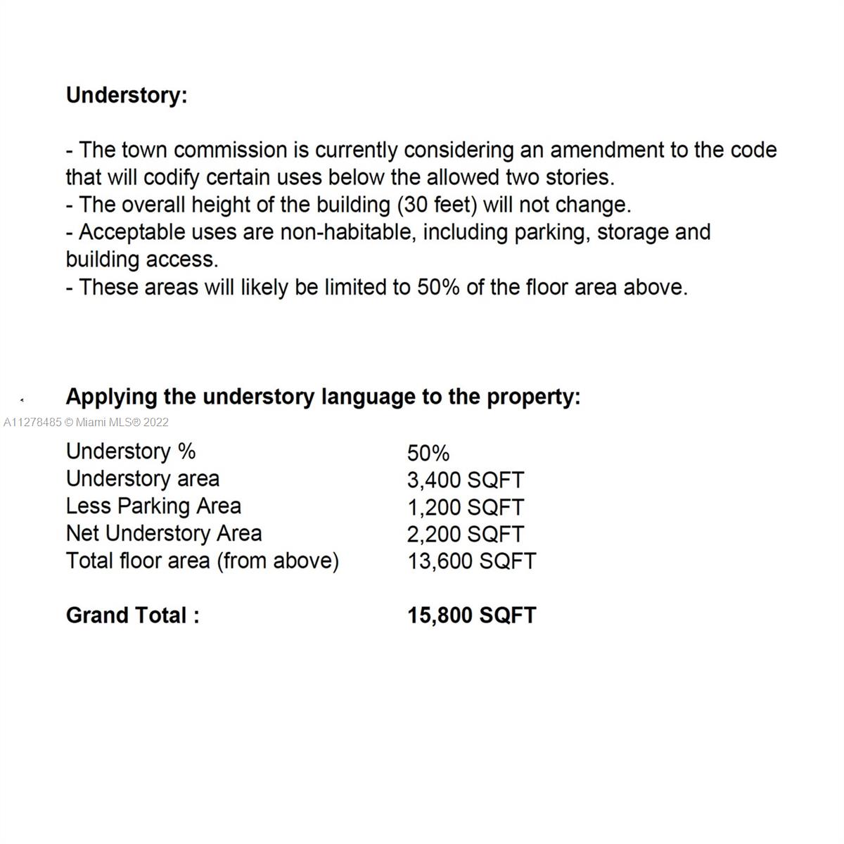 SECOND AMD PLAT OF NORMAN - Residential Income