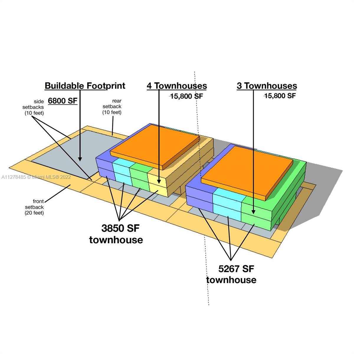 SECOND AMD PLAT OF NORMAN - Residential Income