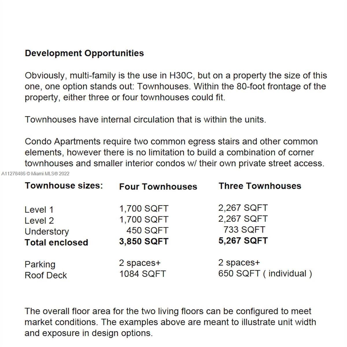 SECOND AMD PLAT OF NORMAN - Residential Income