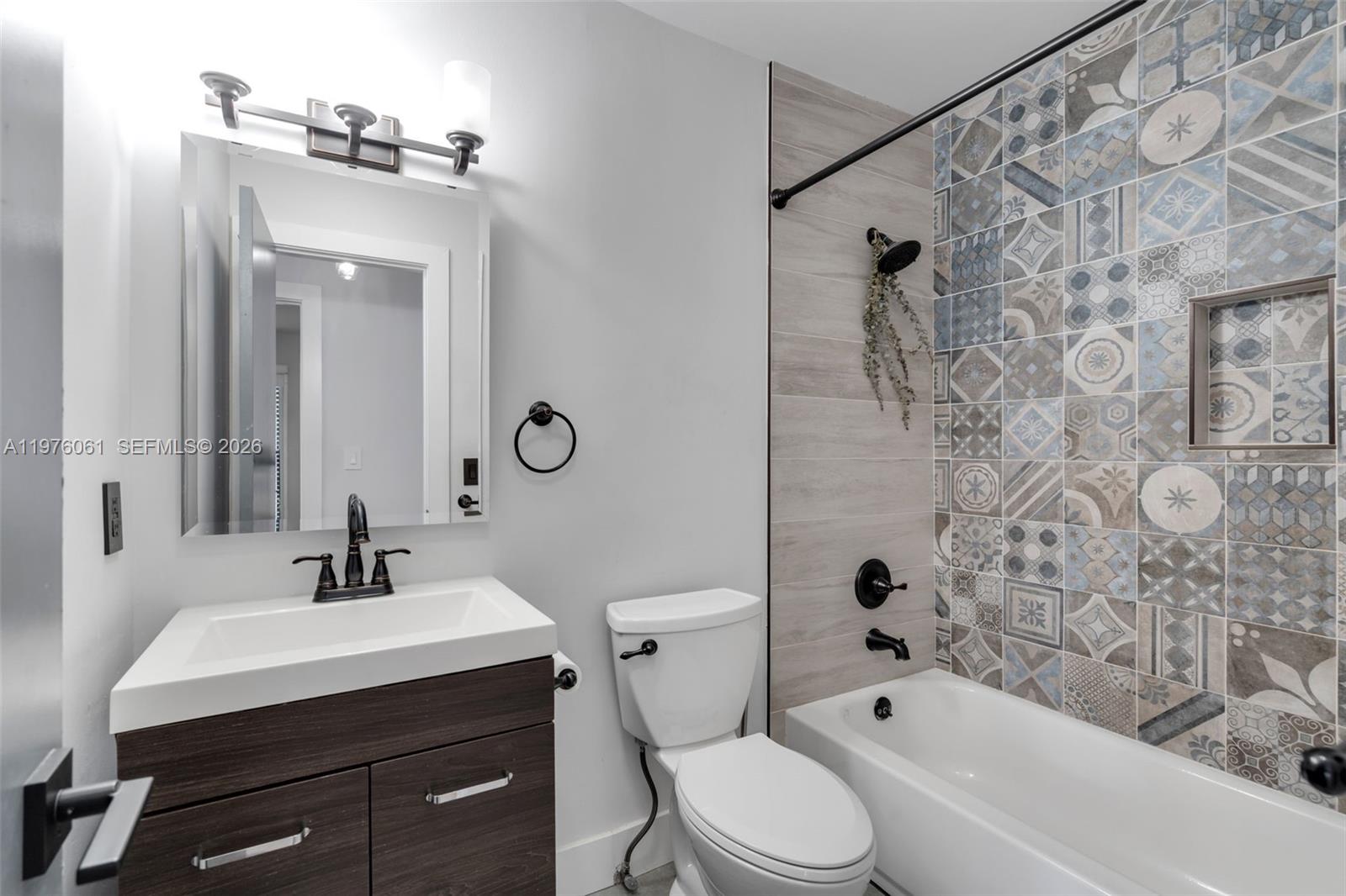 CHAS M MUNDYS SUB - Residential Income