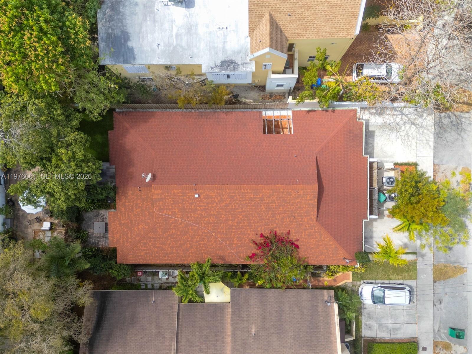 CHAS M MUNDYS SUB - Residential Income