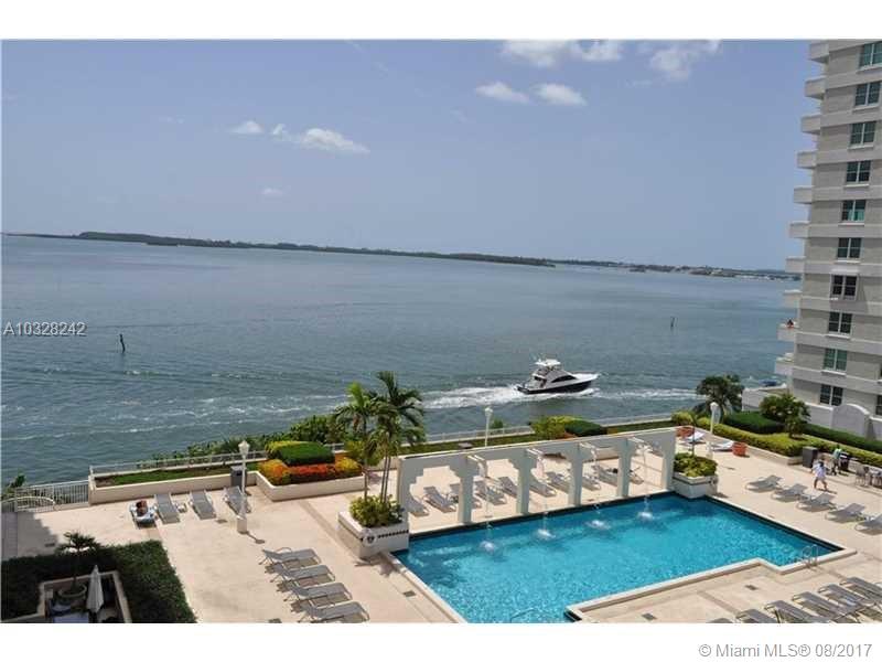 ISOLA CONDO - Residential Lease