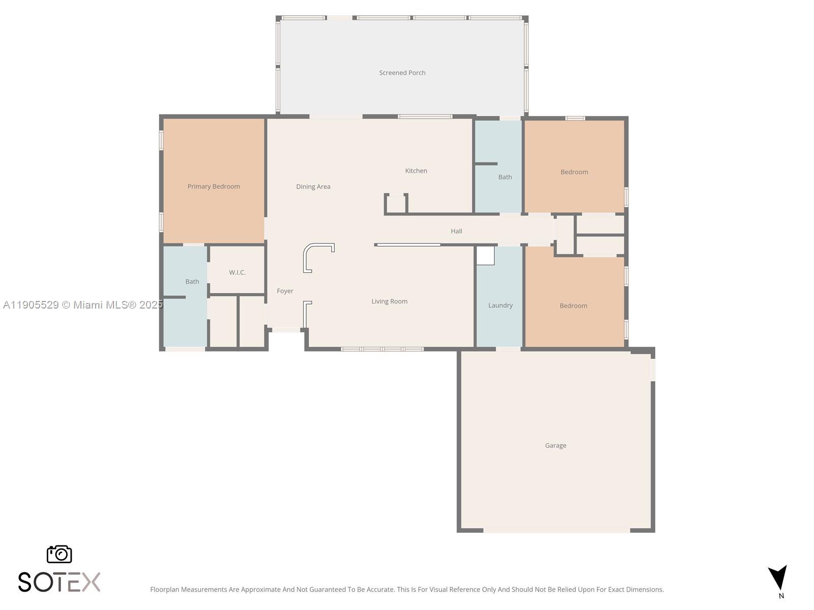 PORT ST LUCIE SECTION 18 - Residential