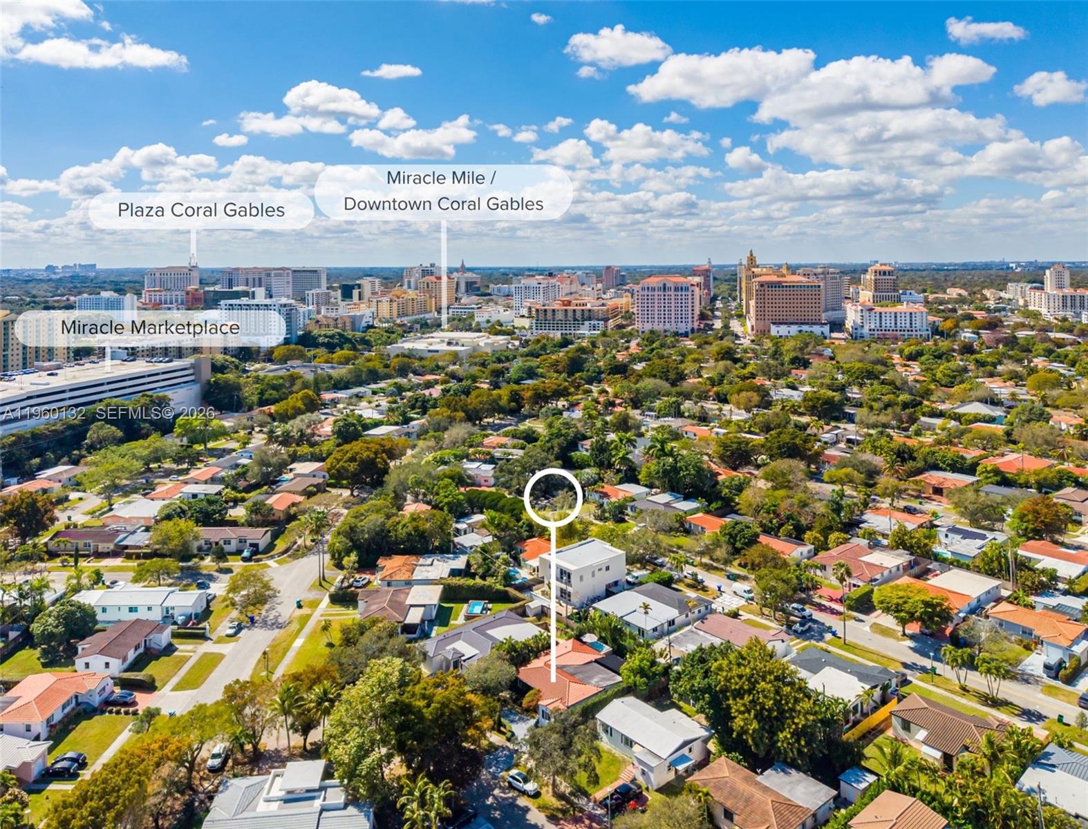 CORAL GATE SEC B - Residential