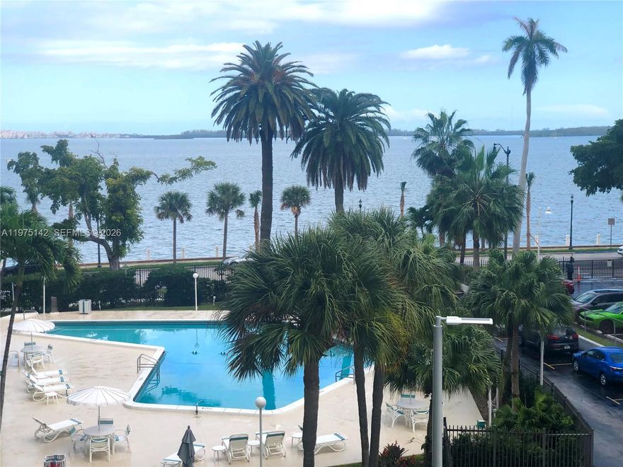 Great oversized 780 sq ft one bedroom with water view in the center of Brickell.  Walk everywhere to amazing restaurants, entertainment, gym great city living right in front of the bay, guard gated with pool, bbq, gym with free guest parking.  Tons of storage space.