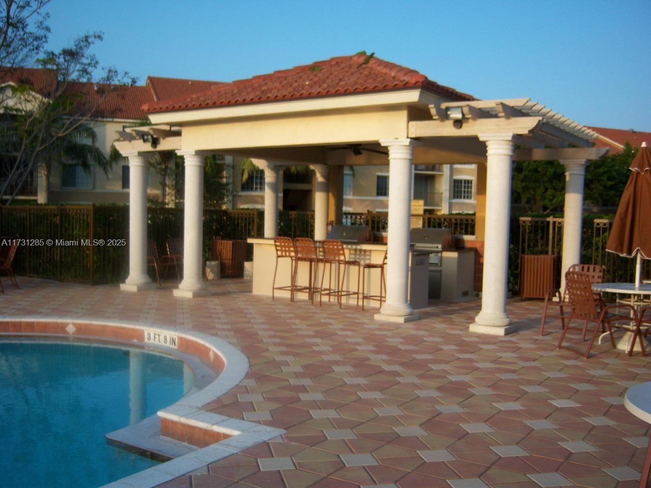 VILLA DEL SOL CONDO - Residential Lease