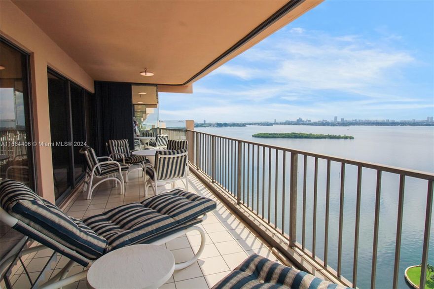 BEAUTIFUL UNIT 1 BED, 1 BATH WITH SPECTACULAR VIEW ! FOR A COUPLE WHO WANTS TO ENJOY THE VIEW IT HAS!!  TERRACE WITH DIRECT VIEW TO THE BAY. VERY COMFORTABLE AND UNIQUE SOCIAL AREA ABSOLUTELY EQUIPPED WITH EVERYTHING NECESSARY SUCH AS KITCHEN EQUIPMENT, BED LINEN, TOWELS, DINNERWARE, GLASSES, CUPS,CUTLERY ETC... THE CRICKET CLUB IS A VERY NICE PLACE TO LIVE. EXCELLENT LOCATION AND THE BUILDING OFFERS ALL KINDS OF AMENITIES SUCH AS SWIMMING POOLS, GYM, GAMES ROOMS, MEETING ROOMS, PARTY ROOM, TENNIS COURT, BASKETBALL COURT, BEAUTY SALON, BEAUTY FACIAL TREATMENTS, CHILDREN'S AREA. IT ALSO HAS A 24/7 CONCIERGE, VALET PARKING, DECK FOR PARKING BOATS. CLOSE TO RESTAURANTS, SUPERMARKETS, COMMERCE AREAS: AVENTURA AND BAL HARBOUR. UNIT READY. GATED COMMUNITY. FOR RENT  IMMEDIATELY IT IS PERFECT!