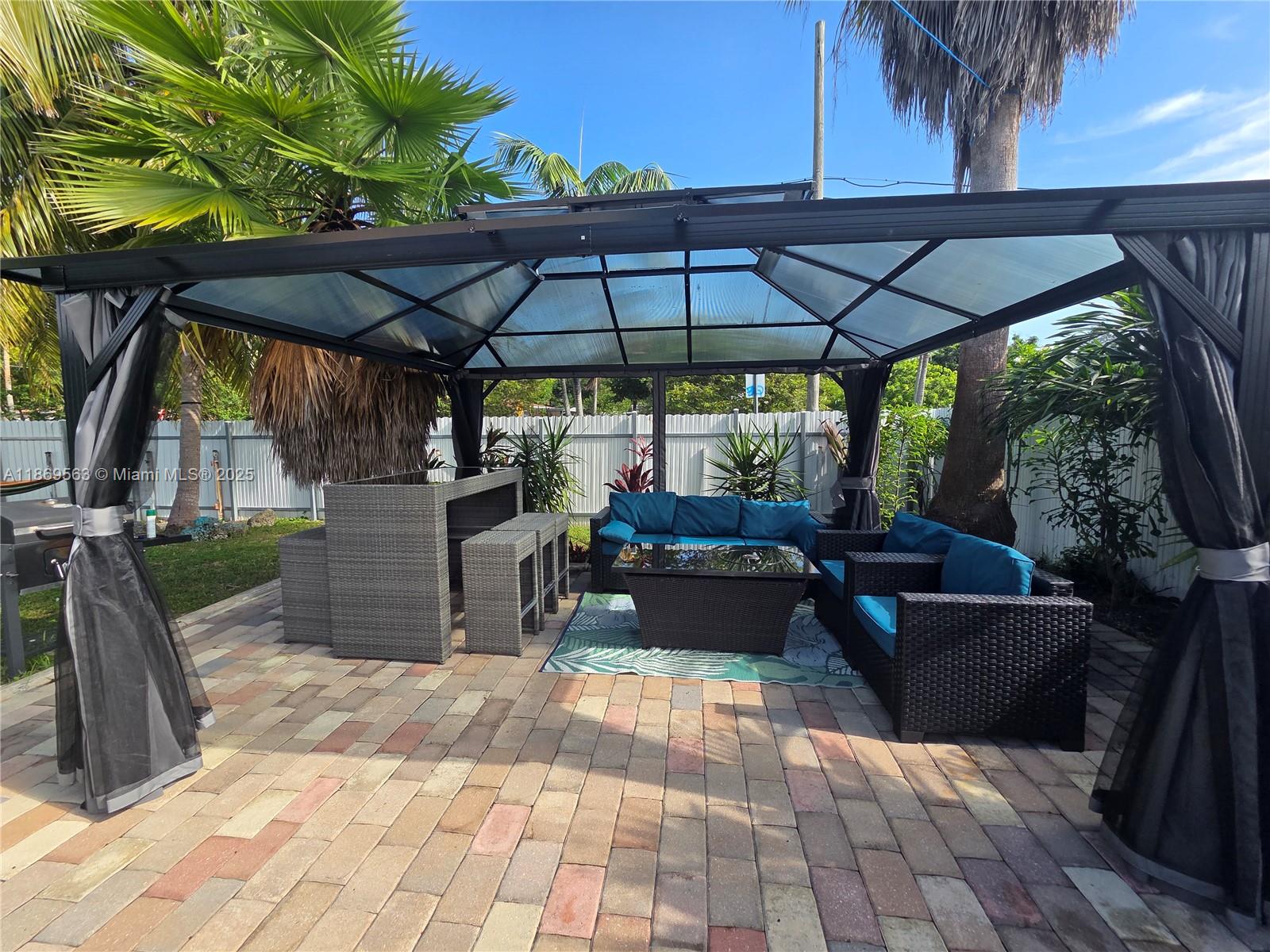 IRONS MANOR HIGH PINE ADD - Residential