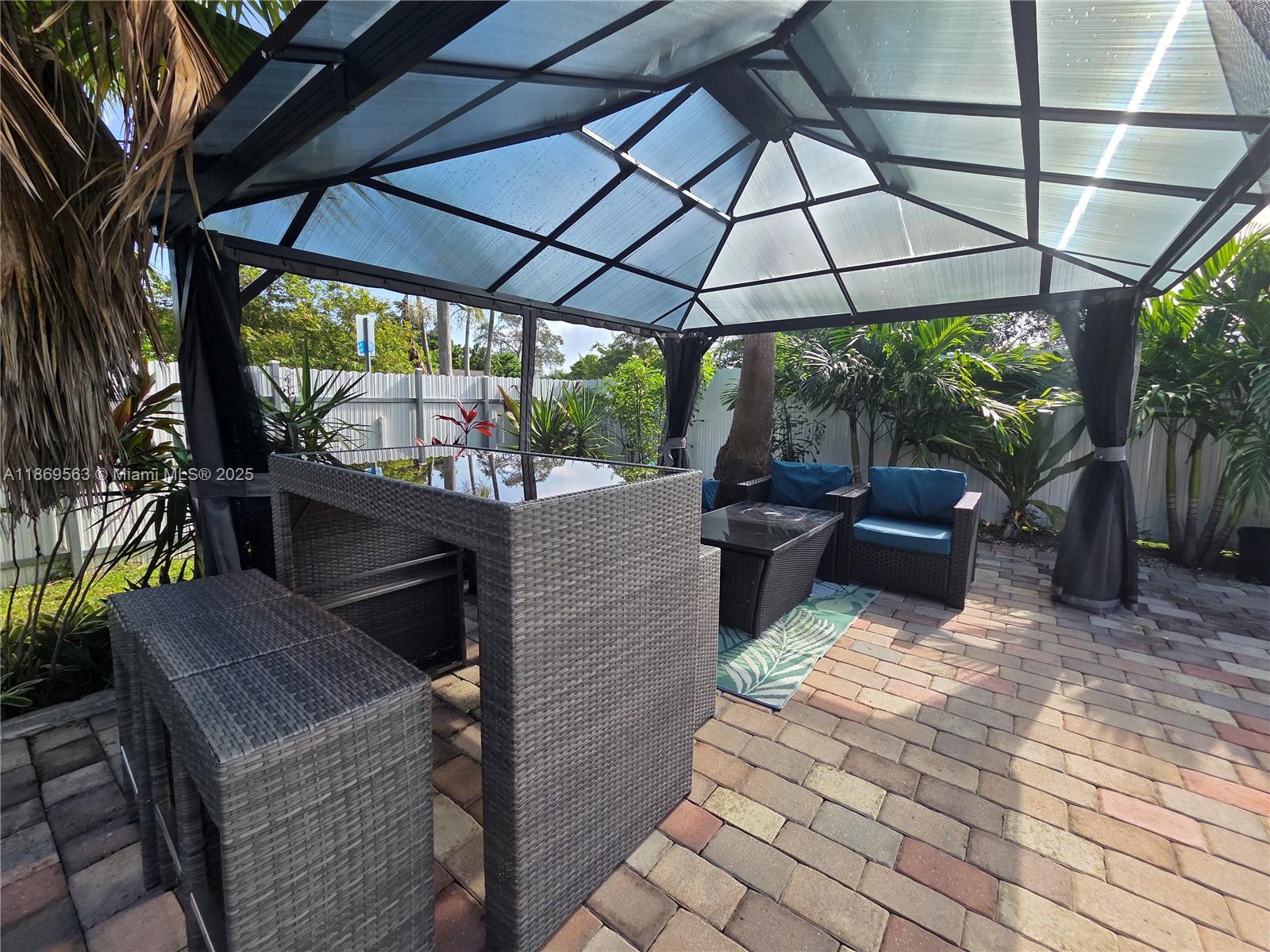 IRONS MANOR HIGH PINE ADD - Residential