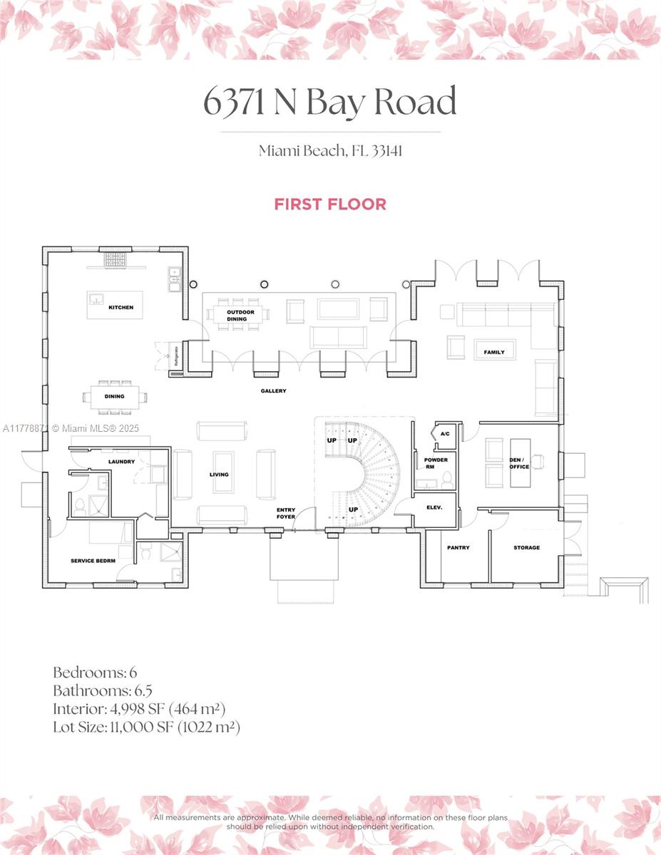 BEACH VIEW ADDN - Residential