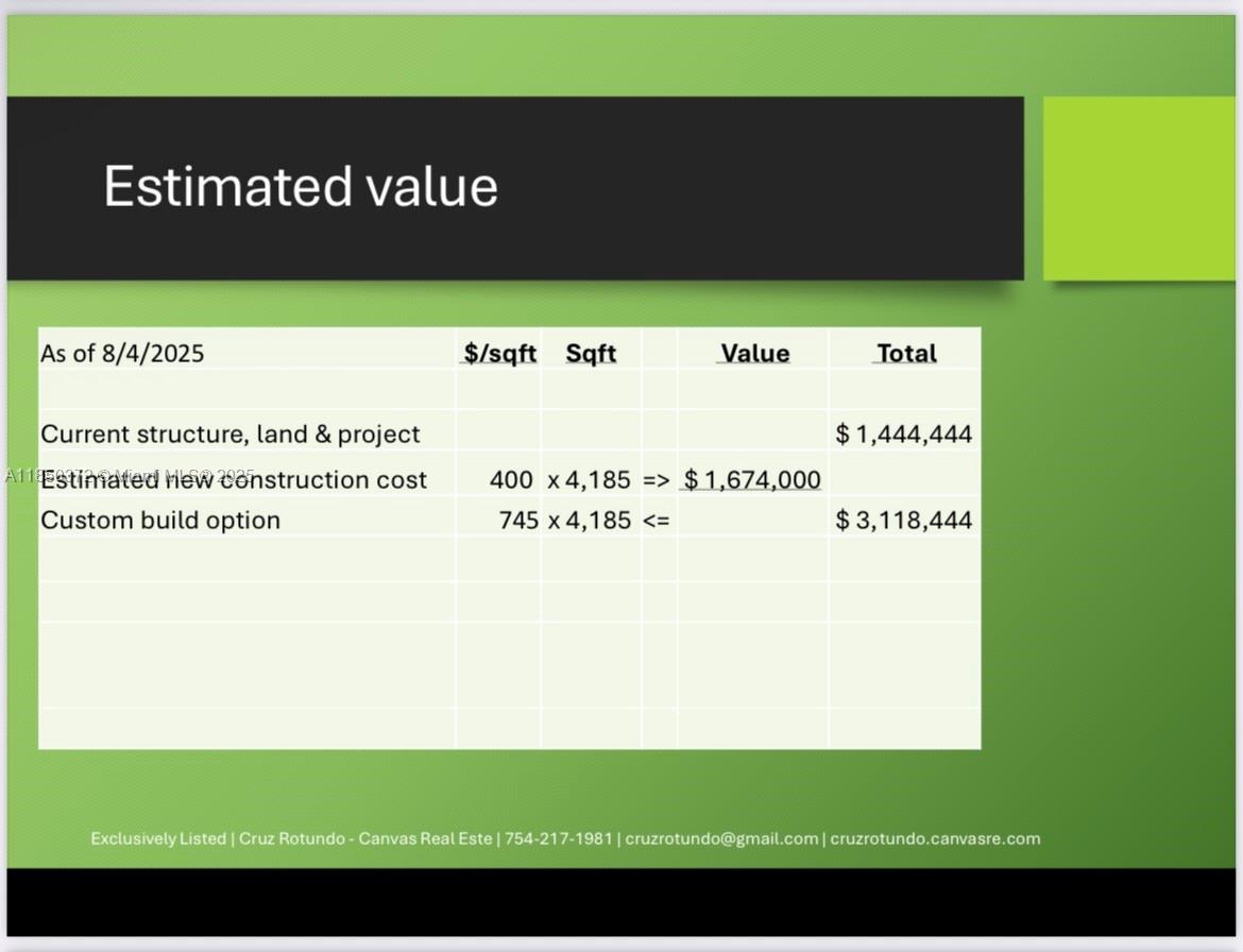 BAYSHORE A - Residential